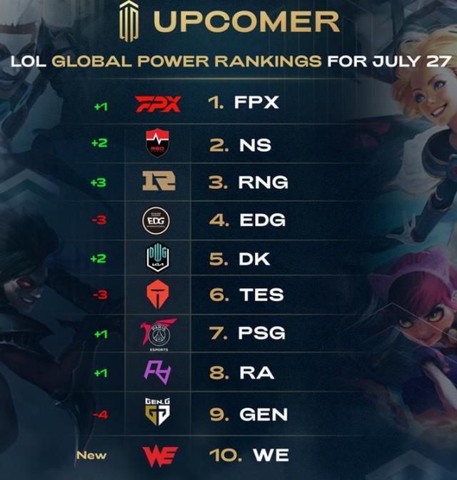 平赛事中的 平赛事中的