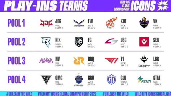 朗的双核模 朗的双核模