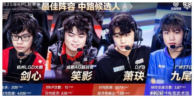 强力射门与 强力射门与